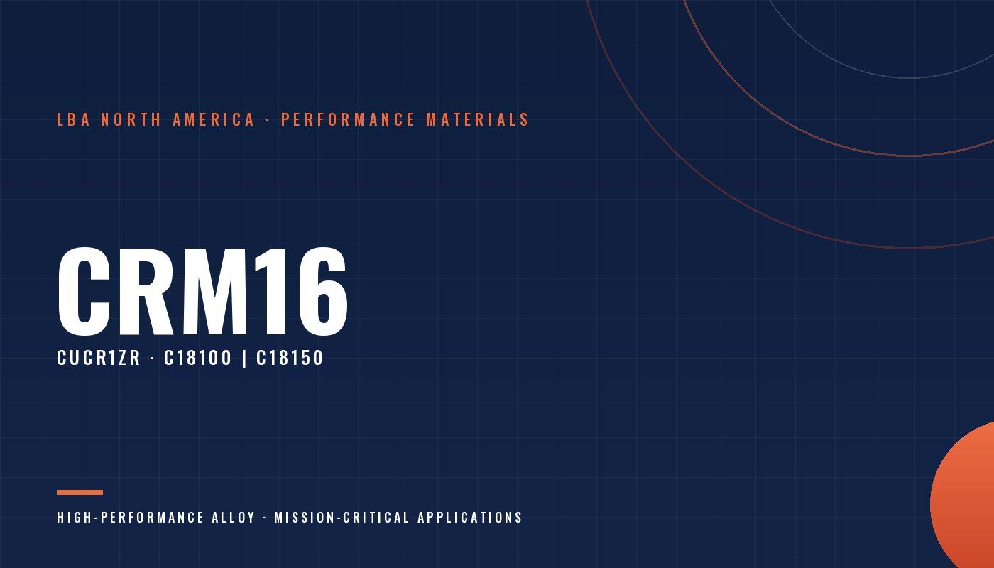 CRM16