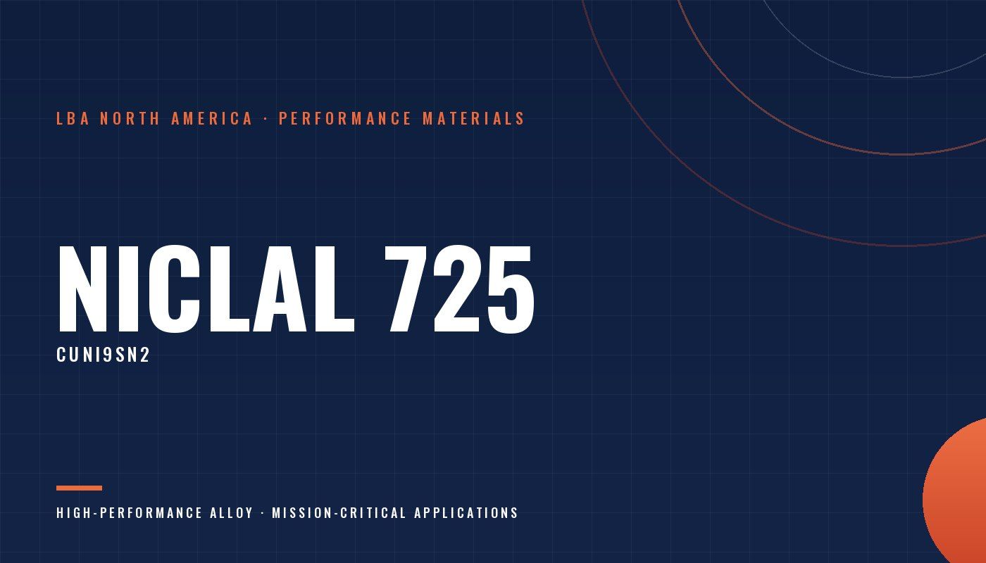 Niclal 725